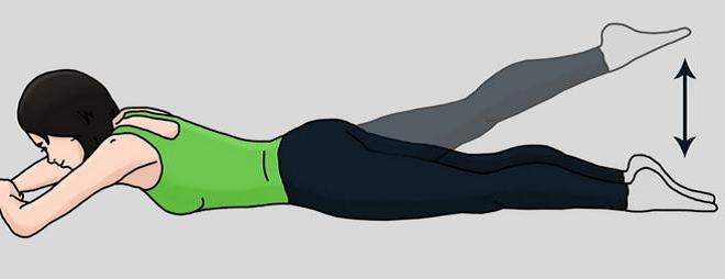 تمرین شماره 2-