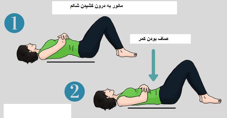مانور به درون کشیدن شکم-min